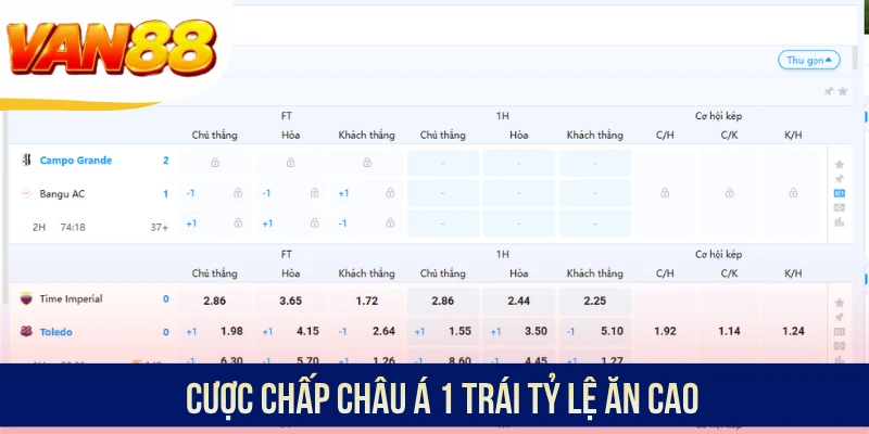 Cược chấp Châu Á 1 trái tỷ lệ ăn cao